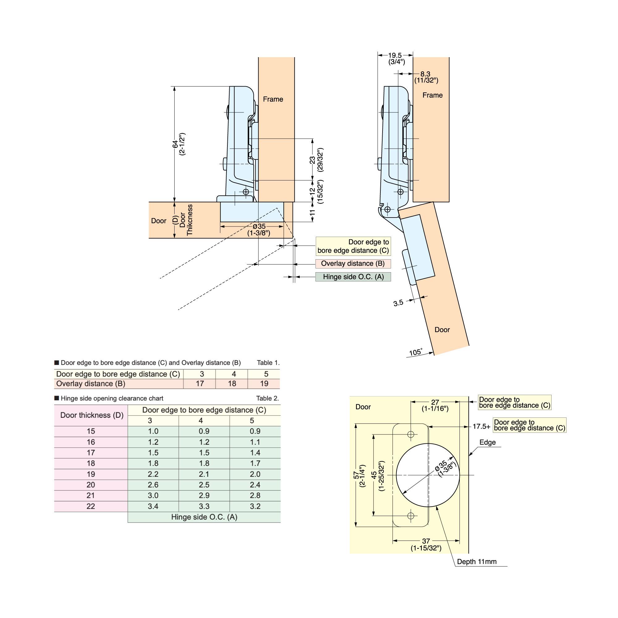 Concealed Hinge | 230-C26/19T