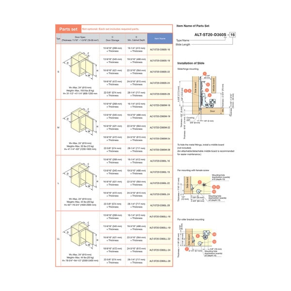 Sugatsune Inset Pocket Door Systems Slides for 1 Door Ranging from 31-1/2" to 94-1/2" High