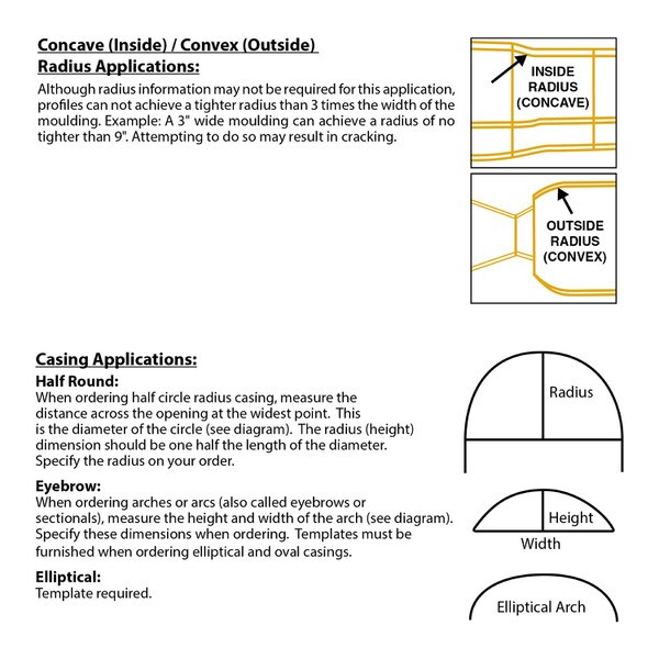 3-1/4in H x 11/16in Proj | Unfinished Polyester Resin | Flexible Made to Fit Casing Moulding