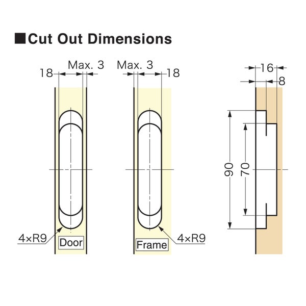 Sugatsune 3 Way Adjustable Concealed Hinge | HES3D-90 Series