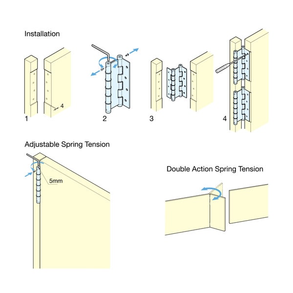 Sugatsune Aluminum Double Action Hinge | JDA-180-50A Series | JDA-180-50A